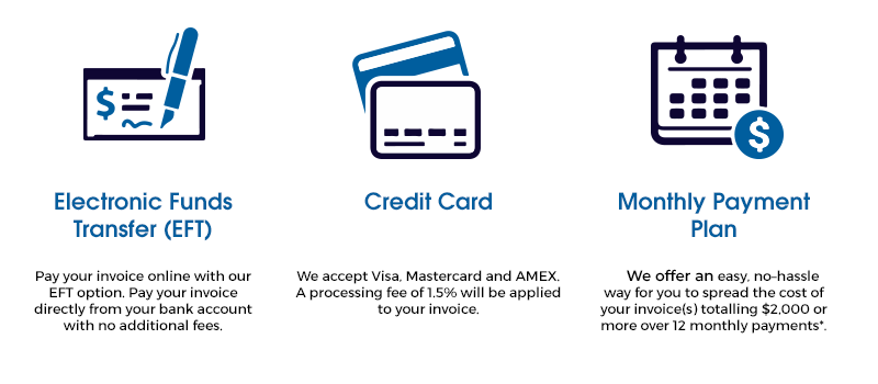payment gateway