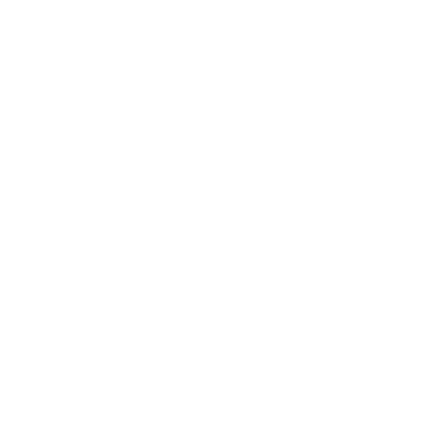 GGI