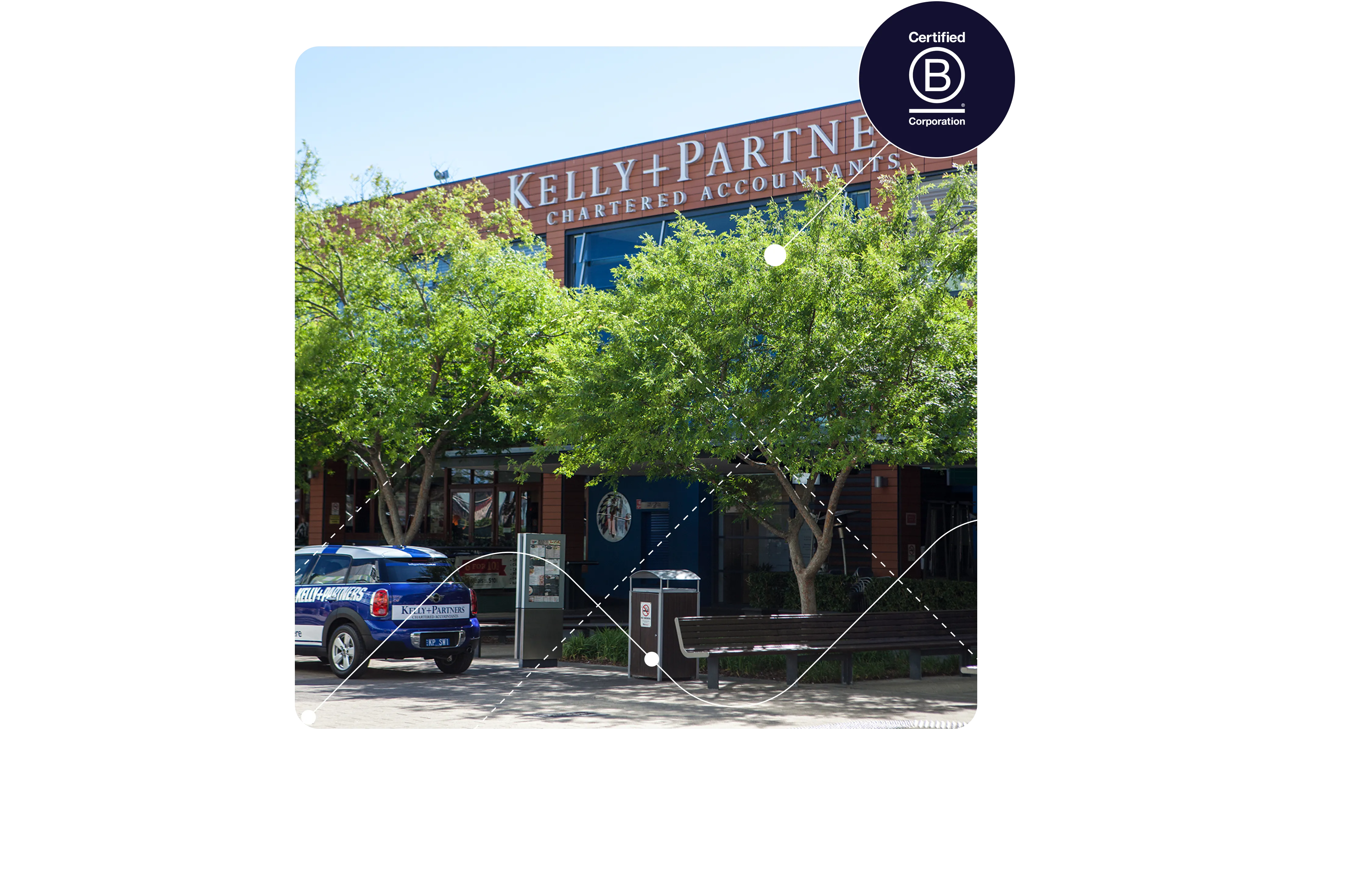Kelly+Partners South West Sydney